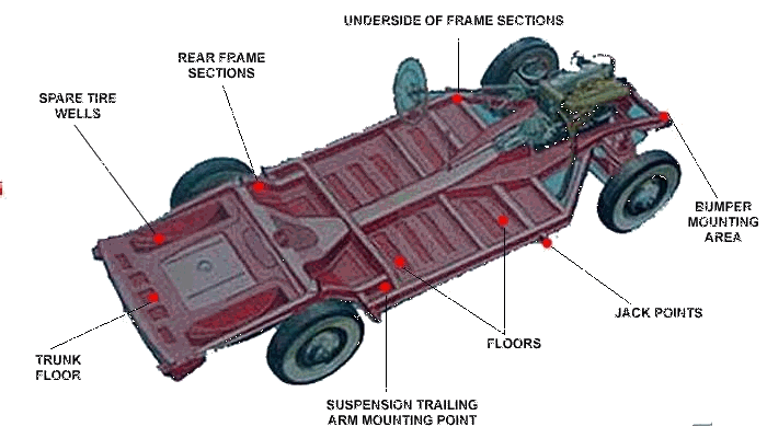 Information on 190SL Roadster 1955-1963